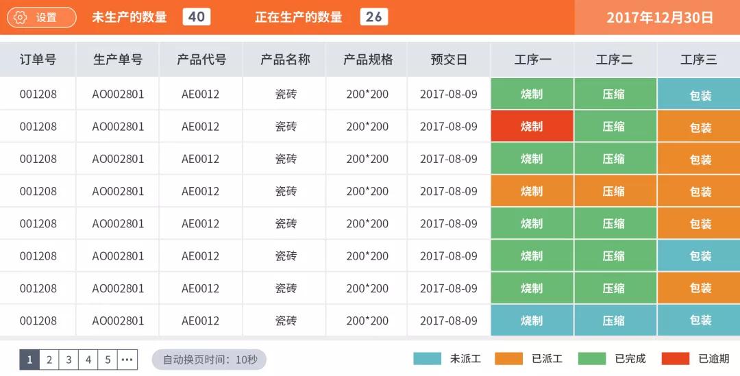 威得腕表,威得手表怎么样