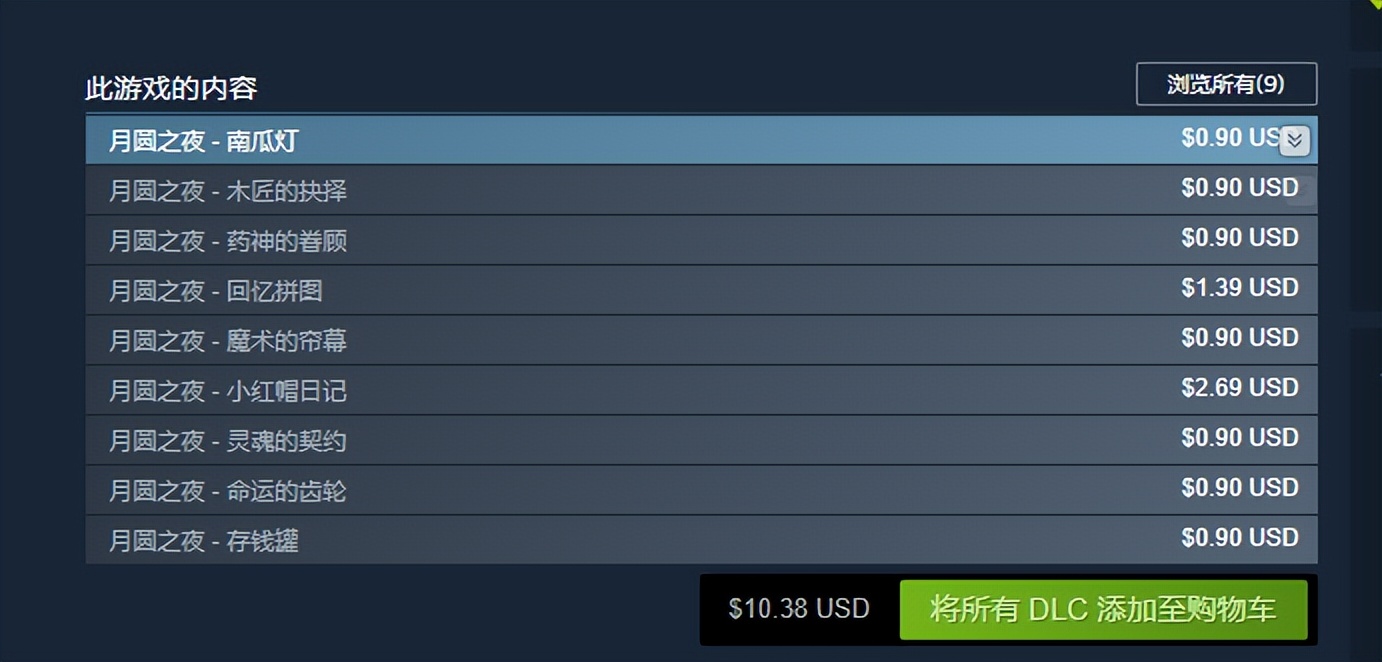 手游转PC端应该定多少价?开罗游戏被喷破大防