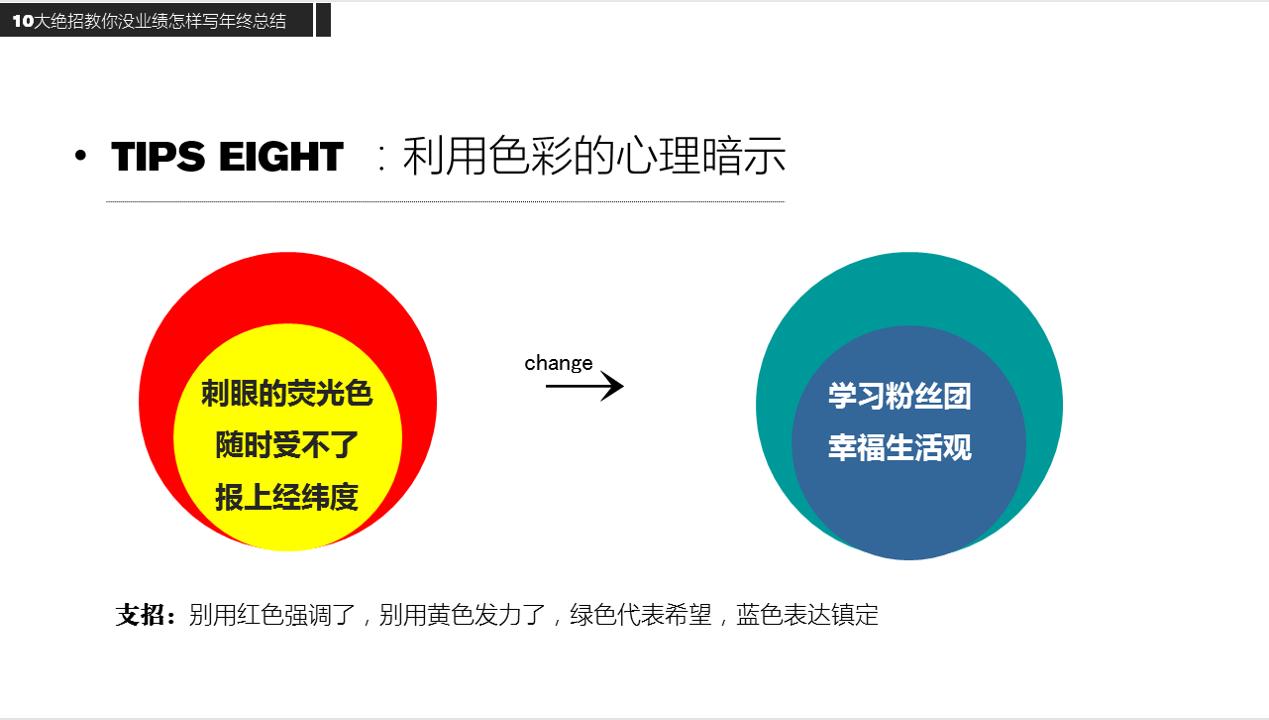 采购员年终总结范例,听完领导年终总结感想