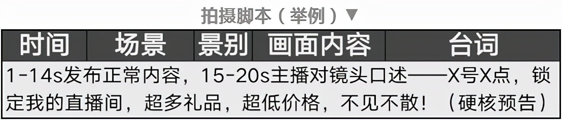 如何通过短视频提高直播间流量 (短视频如何提升直播间人气)