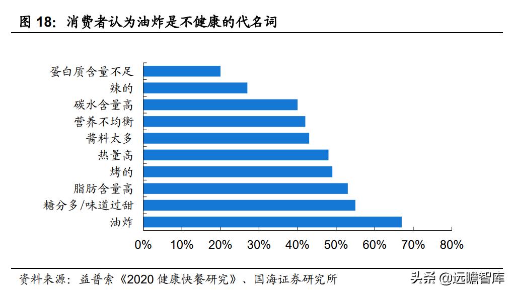 空气炸锅代工品牌,深耕设备与新材料领域