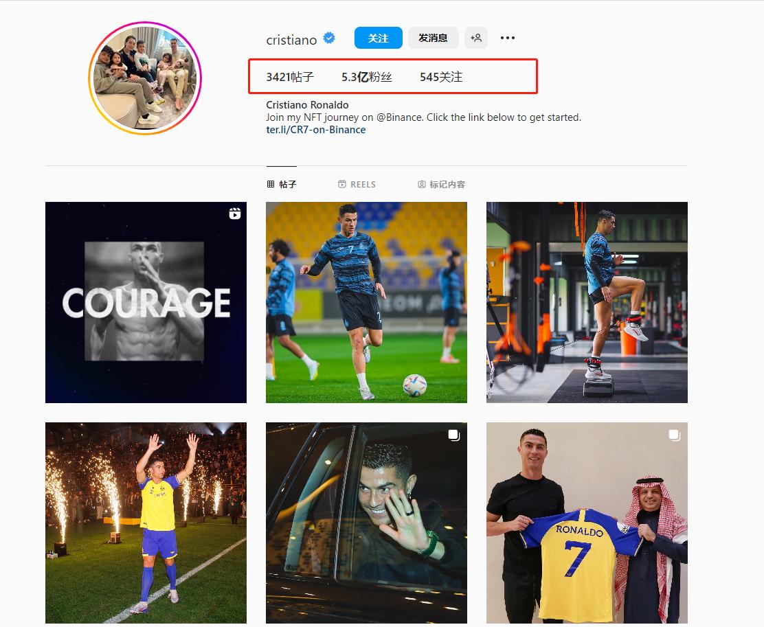 历史上第一个三冠王欧洲球队,历届欧洲金靴得主c罗