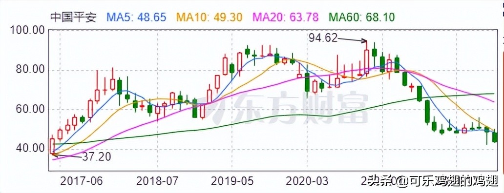 保险前景和展望的区别,保险行业前景分析报告