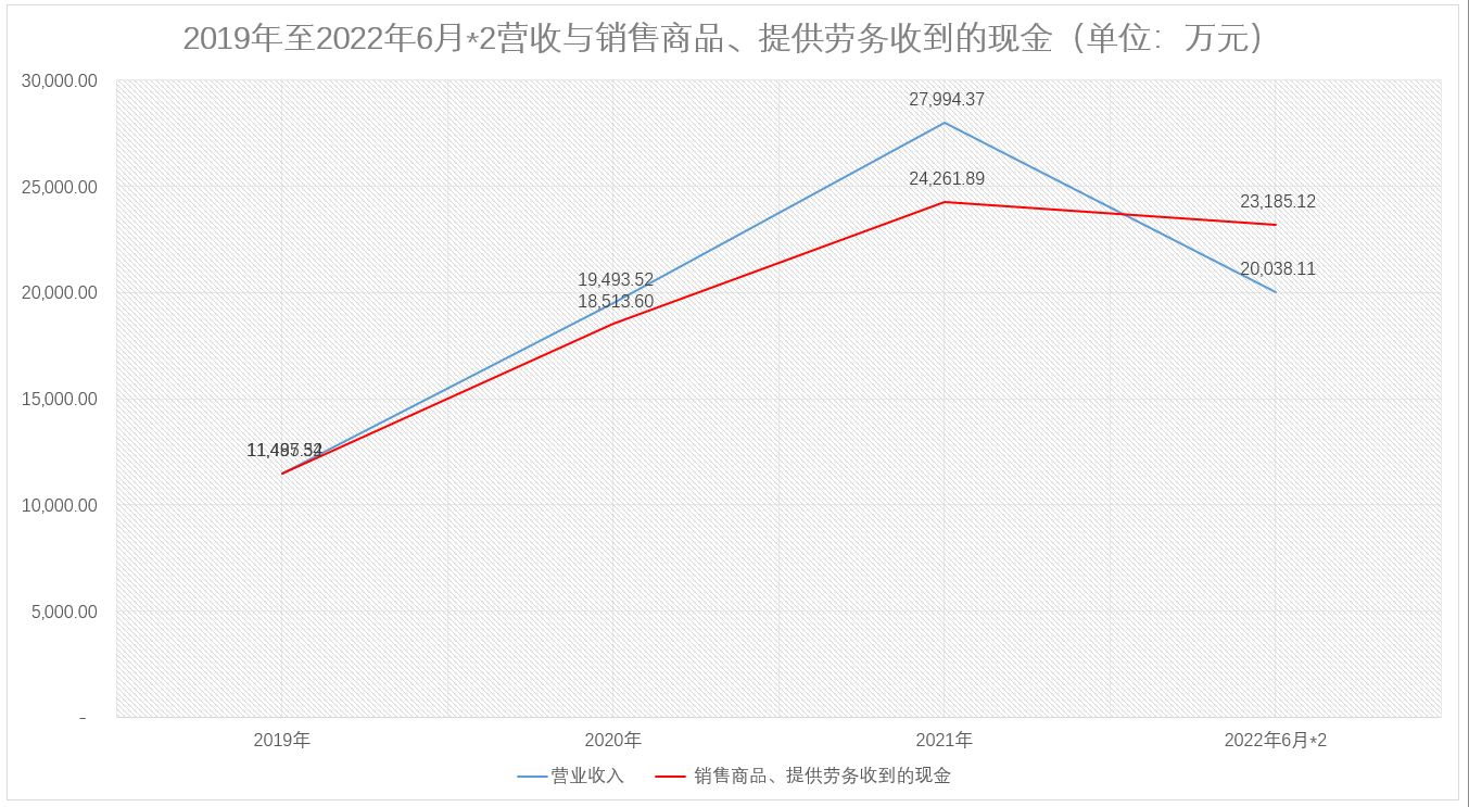 精智达、光格科技、盛邦安全三家科创板企业获注册