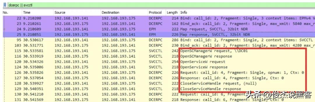 dll劫持,dll劫持自动化