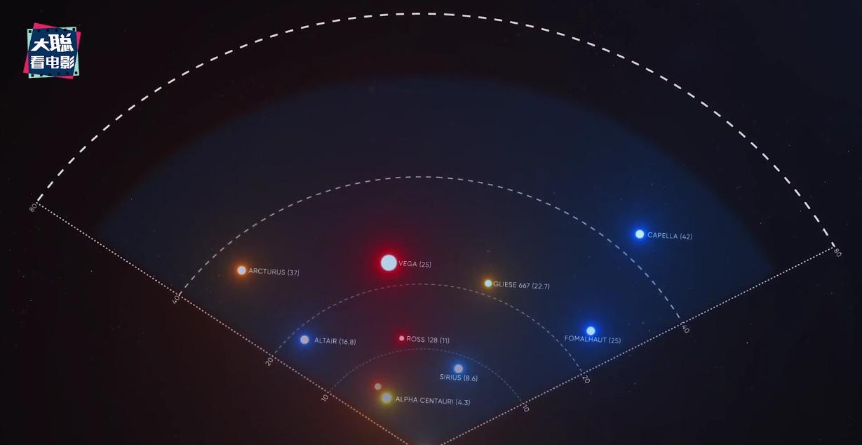 阿凡达细节讲解,阿凡达2全过程讲解
