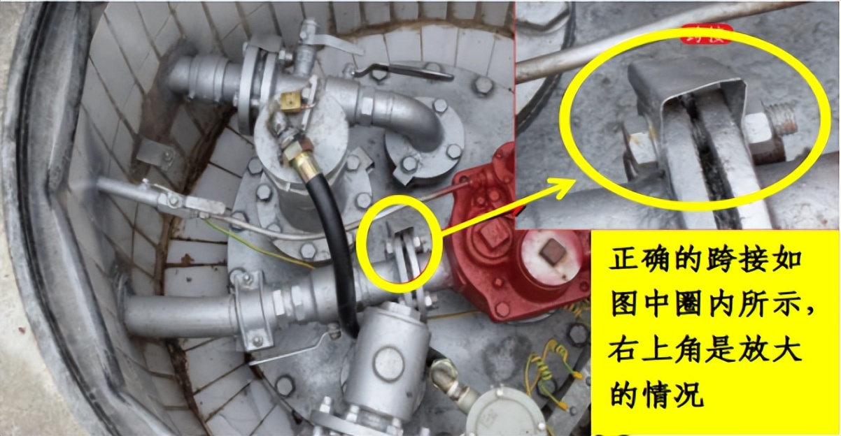 管道之间跨接规范,管线跨接的规定