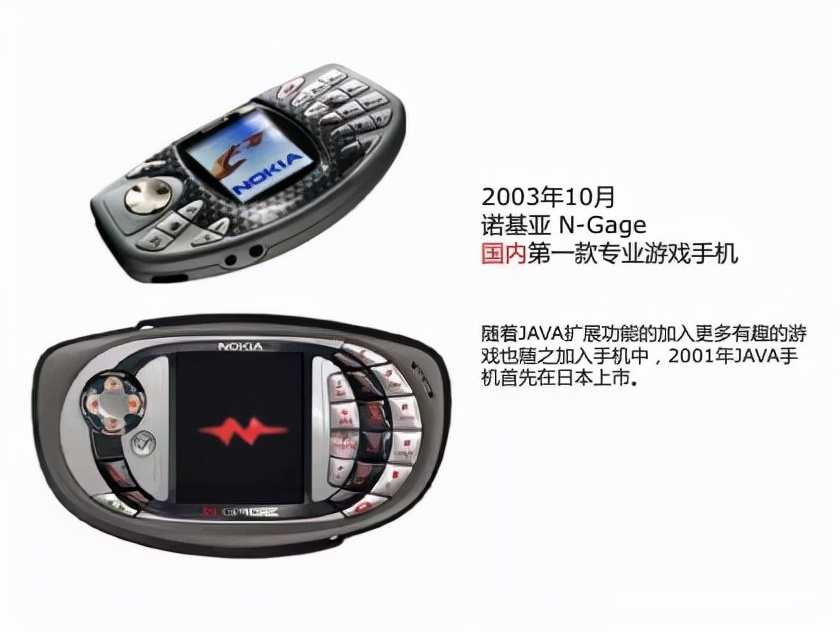 1983至2003诺基亚发展史,诺基亚nokia2720什么时候发布
