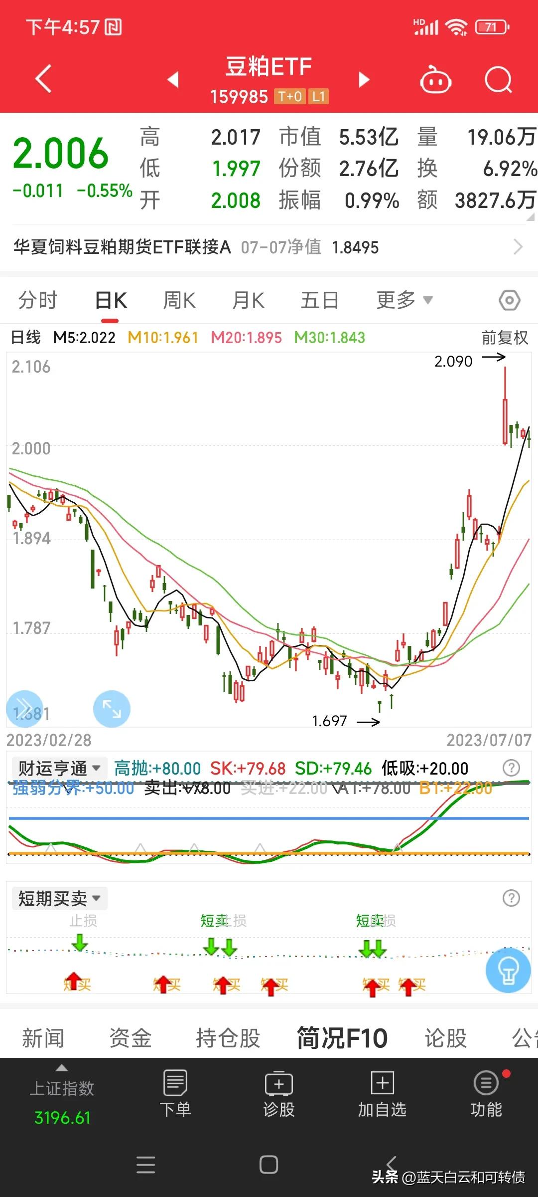 低价转债怎么买合适,转债的转债价值分析