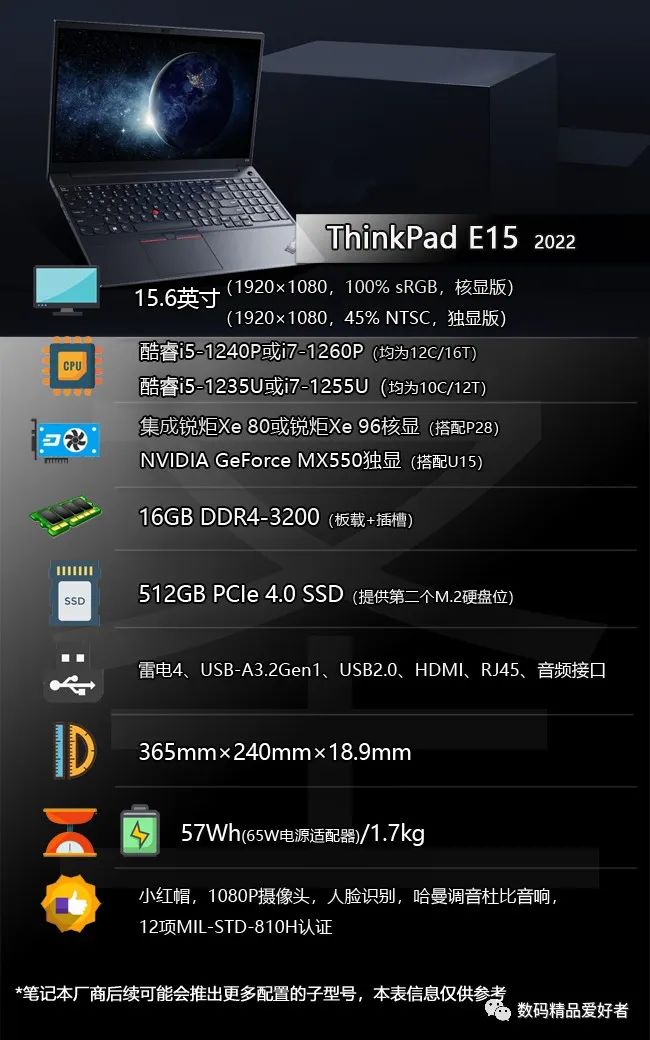 thinkpad商务本推荐2024,为什么thinkpad商务本备受青睐