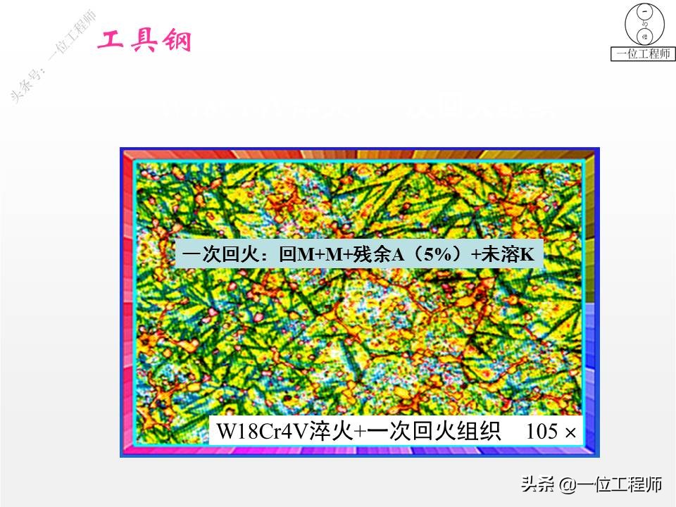 3种工具钢图解，刃具、模具和量具钢，64页介绍工具钢结构和特点