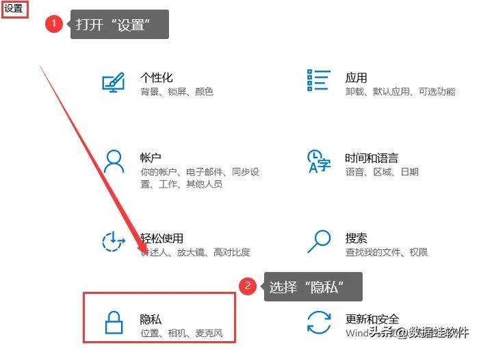 笔记本摄像头怎么打开苹果,笔记本windows7摄像头怎么打开