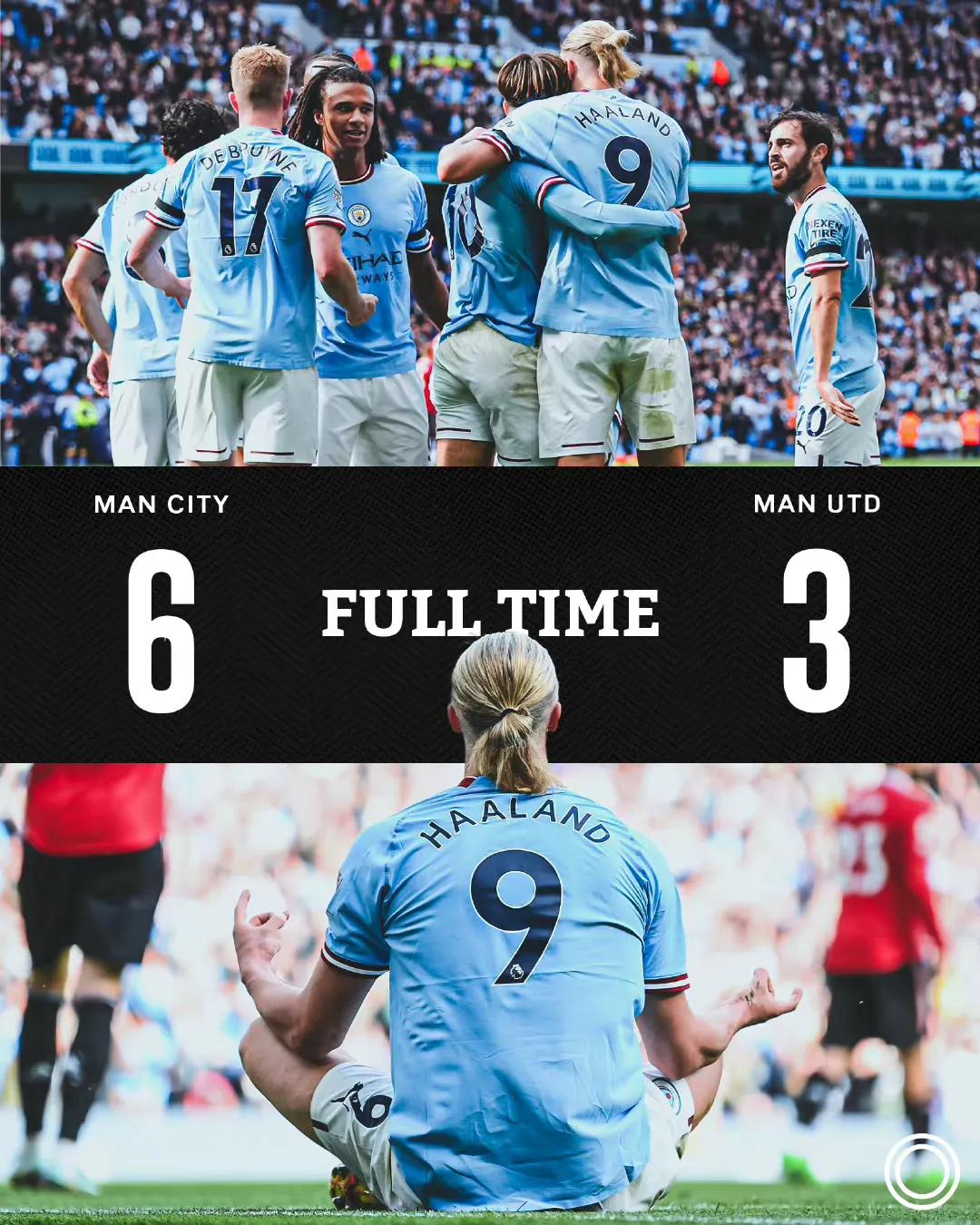 哈兰德梅开二度福登建功曼城,打爆曼联哈兰德福登戴帽曼城