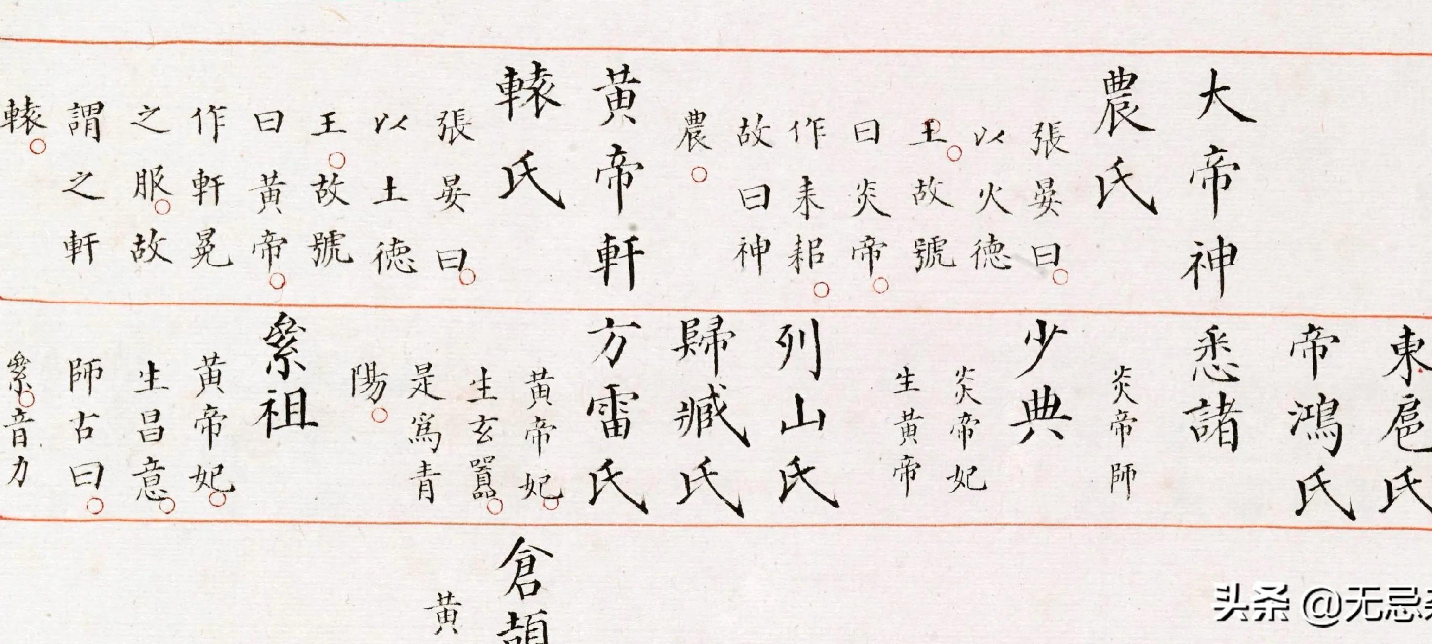 三皇五帝夏商周背后的历史,三皇五帝和夏商周的关系