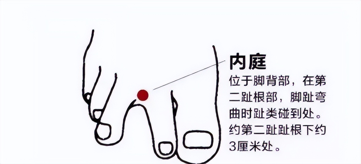 过年牙疼有什么好方法,半夜牙痛的受不了怎么缓解