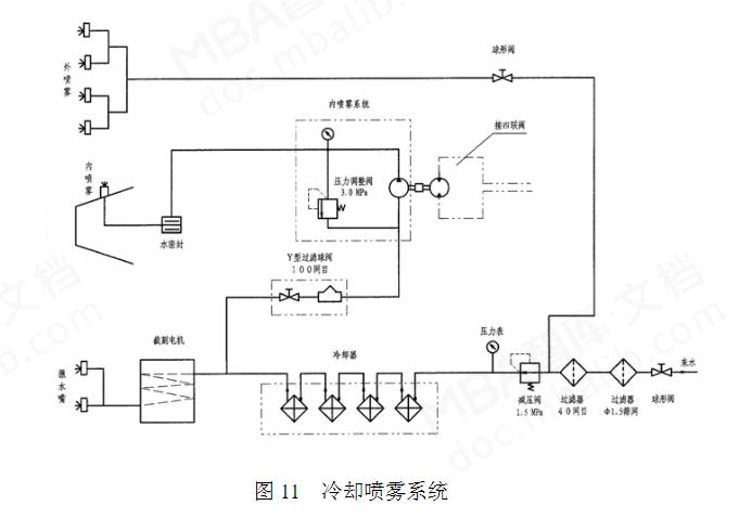 掘进机电路各个部件基本原理,掘进机主控器原理图