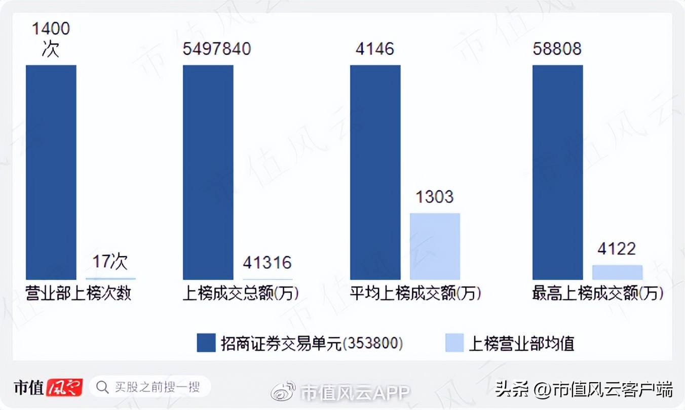 善庄？90后“新义庄”的崛起｜游资豪侠传（五）