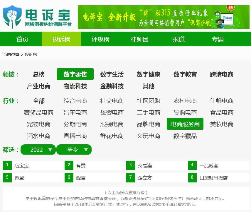 电诉宝投诉平台官网,商家挂羊头卖狗肉怎么投诉