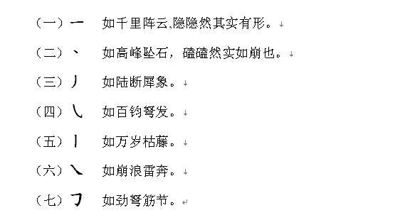 书论精髓100条释文,白蕉书论解读