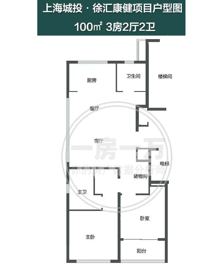 上海徐汇区汇樾庭楼盘,玖珑庭徐汇