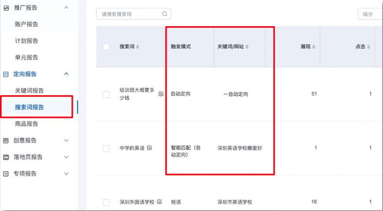 百度营销自动定向,百度搜索推广屏蔽技术