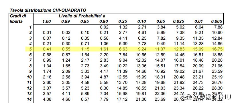 随机数生成器有没有bug,随机数生成软件是什么