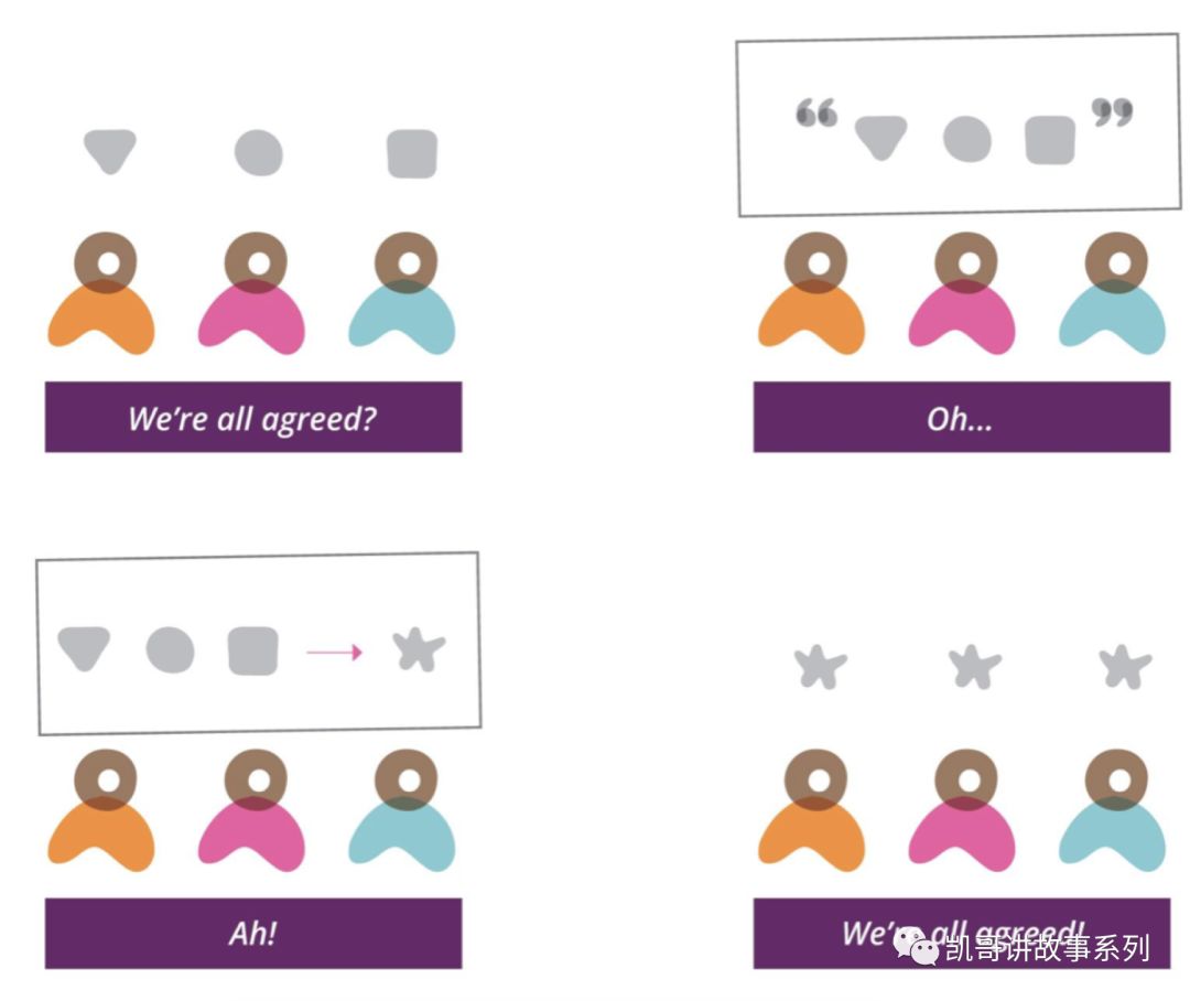 thoughtworks属于什么档次,thoughtworks是做什么的