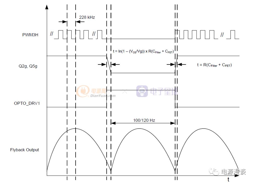光伏技术基础知识,光伏技术知识