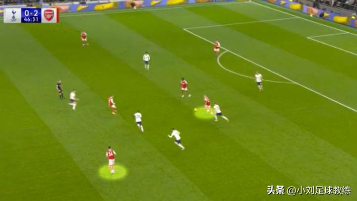 津琴科阿森纳表现,扎卡津琴科马丁内利三角换位