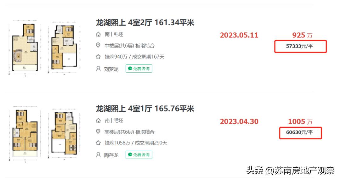 鑻忓窞鎴夸骇娑ㄥ箙鏁版嵁鍒嗘瀽,鑻忓窞鏂版埧浠锋牸鐜瘮娑ㄥ箙鎵╁ぇ