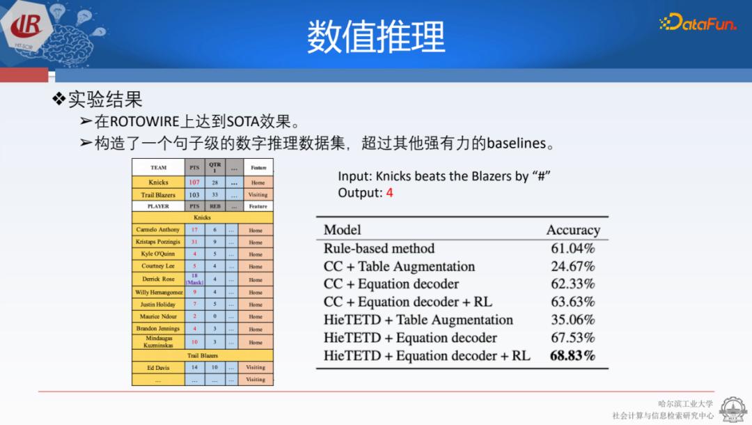 面向结构化数据的文本生成技术研究