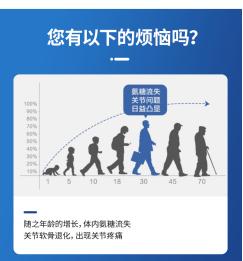 爸妈腿疼怎么办,妈妈总是腿疼关节疼