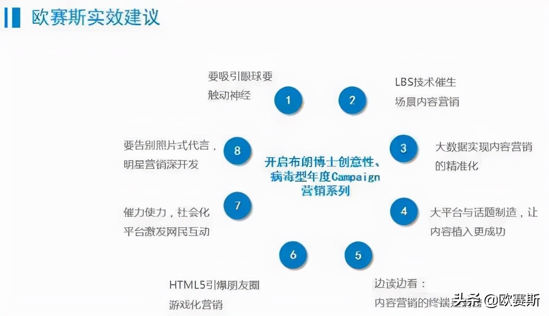 国际一线品牌在哪里进货,如何进行国际市场定位