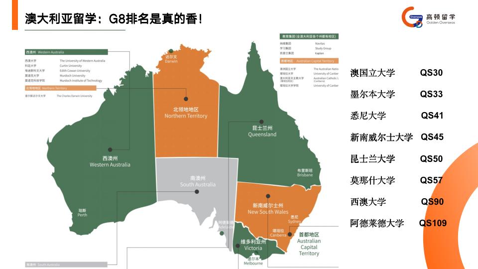 口碑好的澳大利亚留学攻略,澳大利亚留学规划推荐