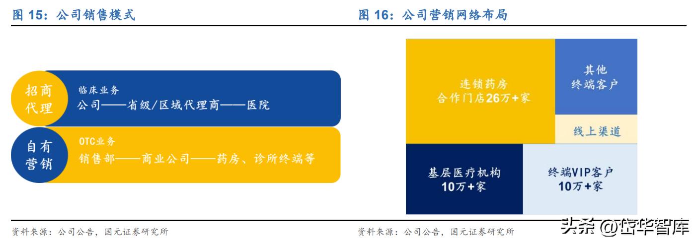 苗药发展大会贵州百灵,贵州百灵第一届苗药发展大会