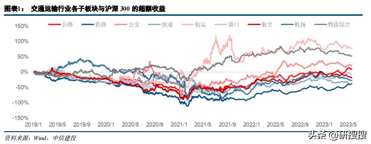 2024国际原油油价走势分析建议,美国原油库存下降最新消息