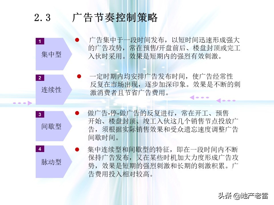 万科猛追湾项目策划,房地产前期定位策划报告报价