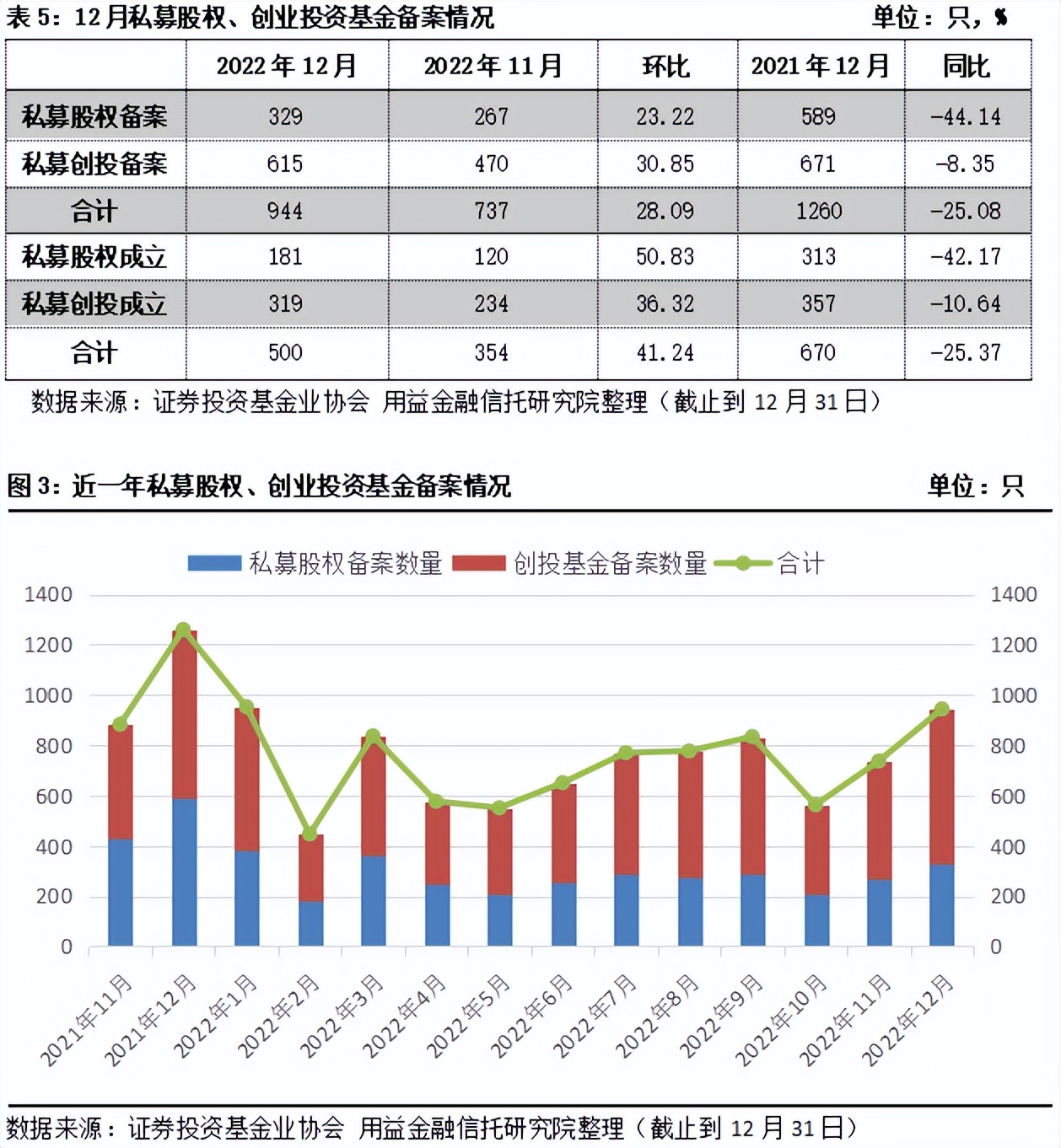 私募新规之后谁会崭露头角,私募新规详细解读