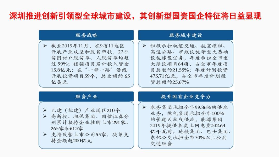 密密麻麻的ppt,高级ppt排版设计