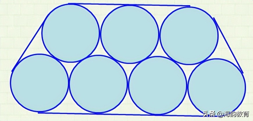 海韵教育丨小学数学——浅谈圆的捆扎