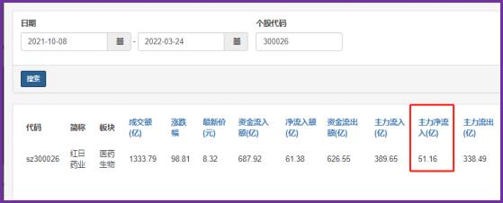 大疫后的中医发展,大疫之后必大治