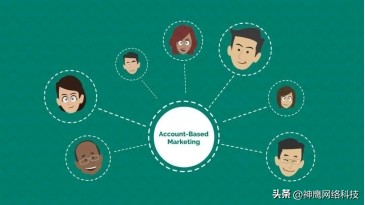 b2b是如何进行营销活动的,b2b怎样能开发有效的营销方案