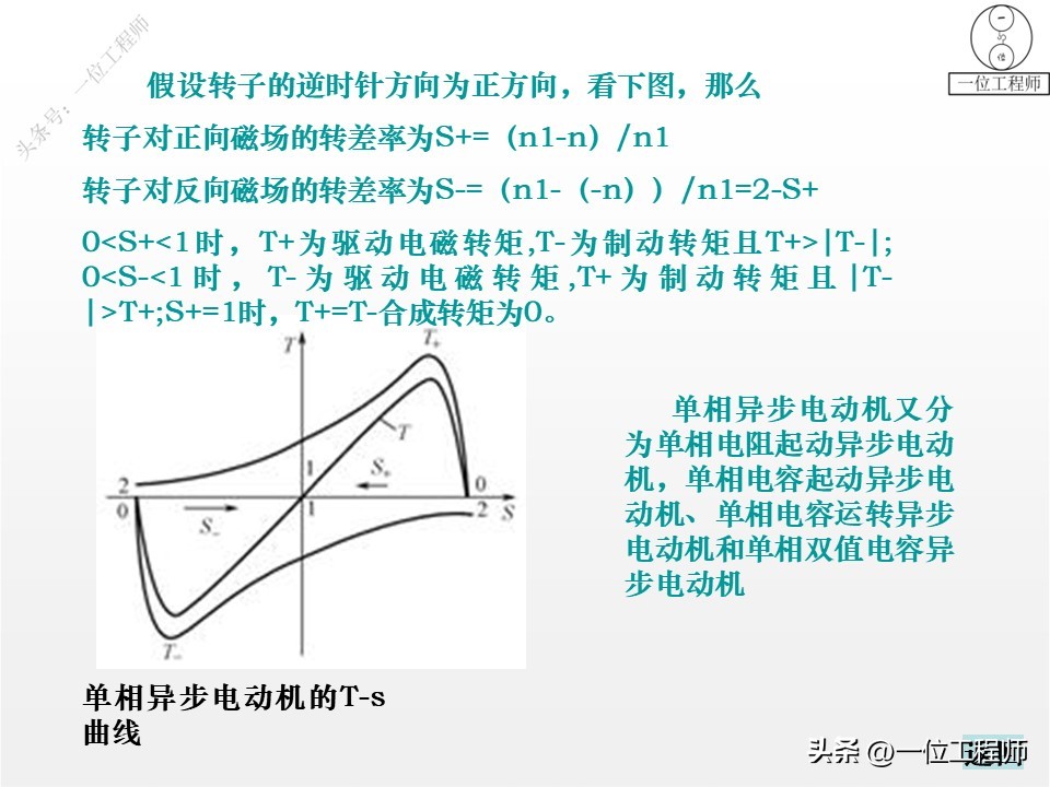 电机学书上的电机结构图,电机结构设计与工作原理
