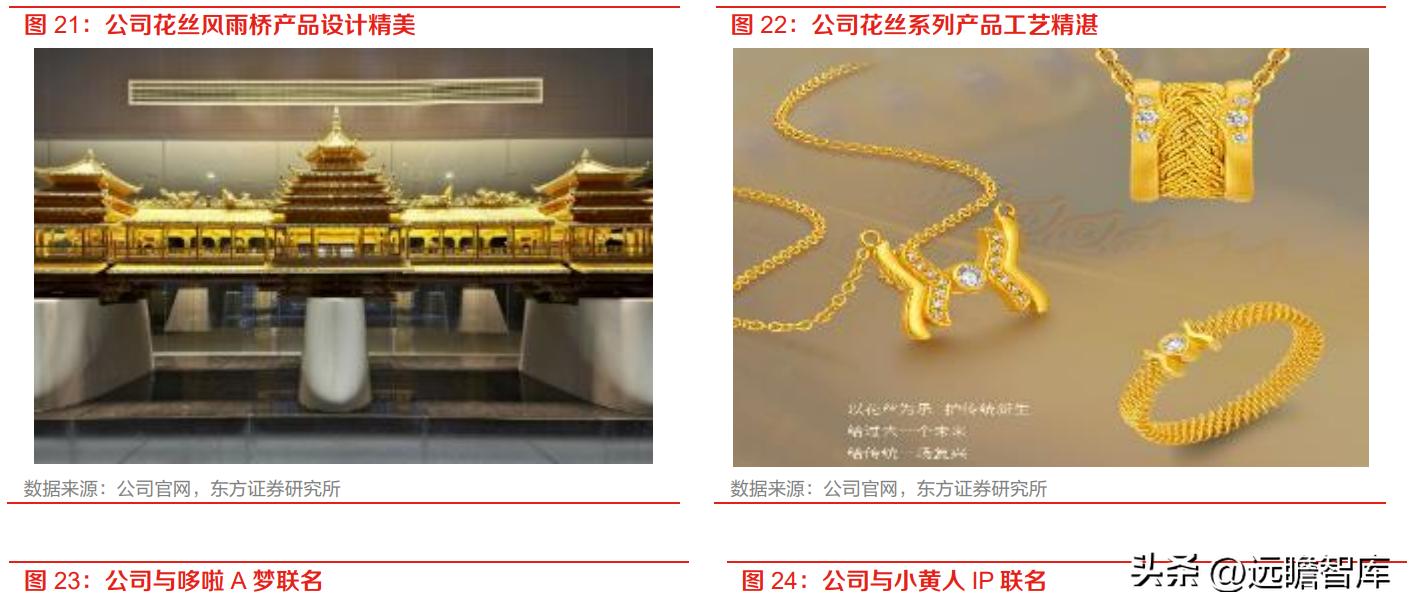 潮宏基珠宝新款,时尚珠宝潮宏基