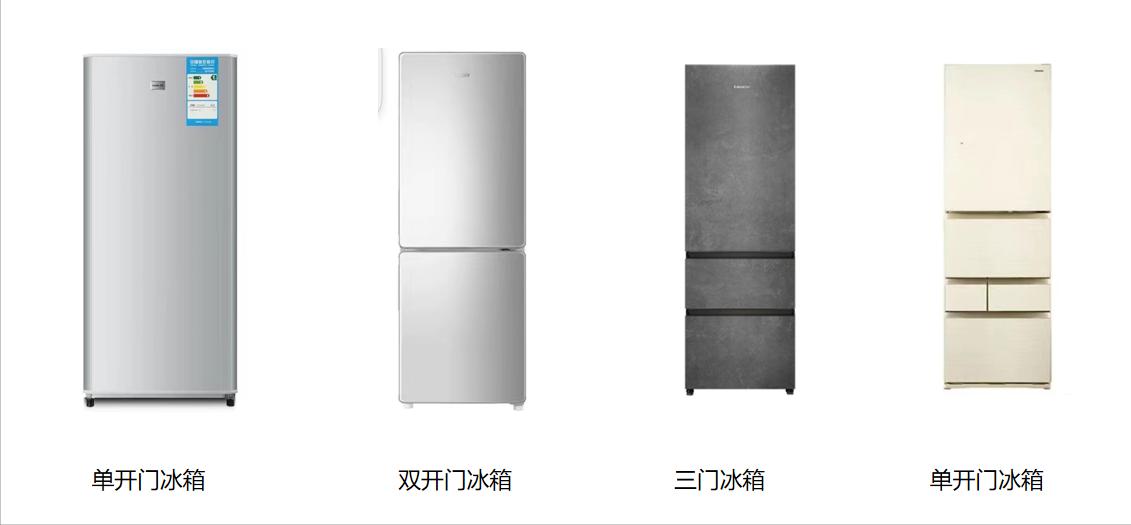 冰箱怎么选择正确,冰箱怎么选才是正确的