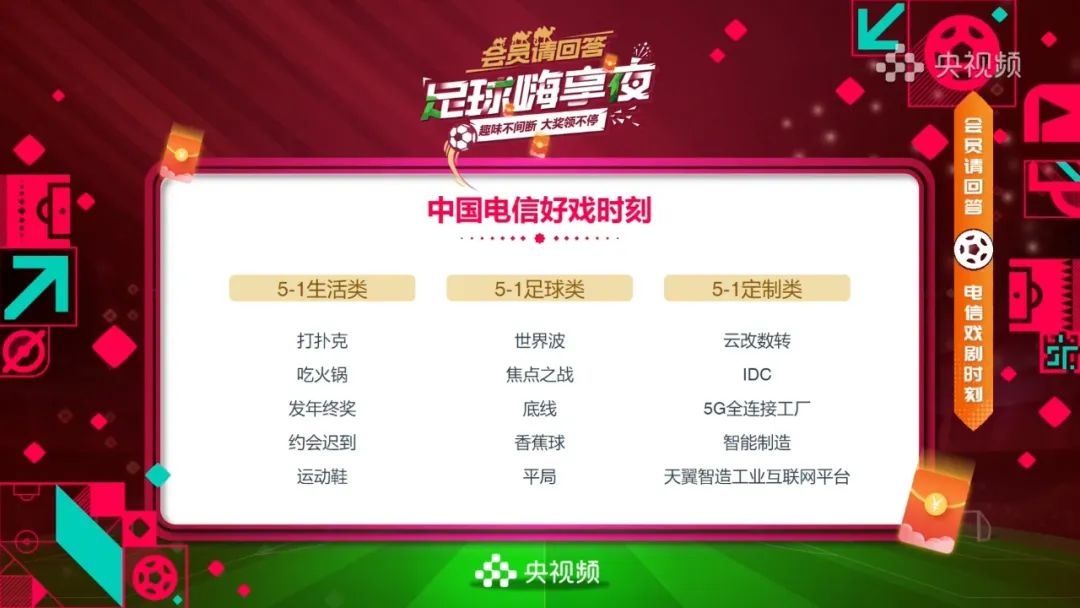 确定！这次陪你看球的人，未来还会陪你看更多大赛！