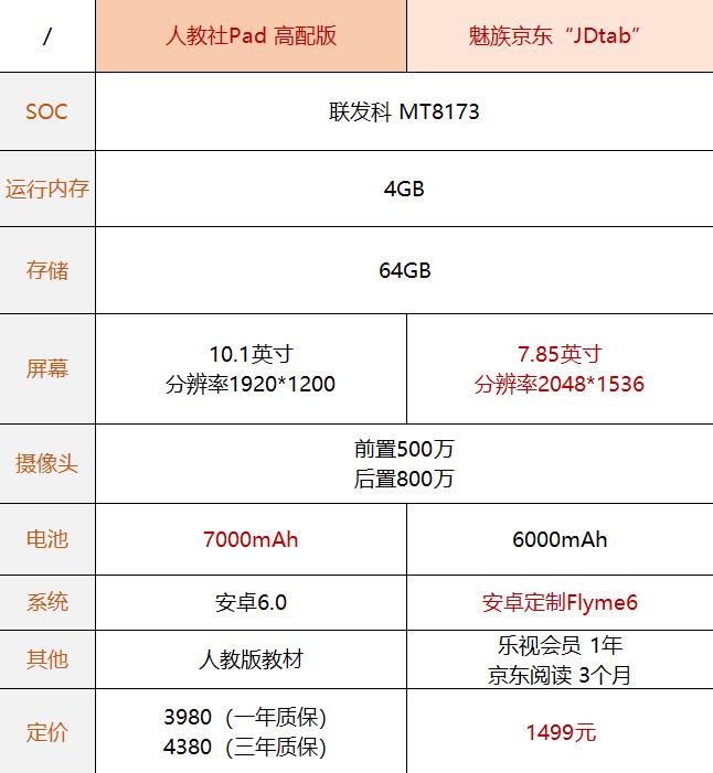 低买高卖违规吗,低买高卖涉及到版权吗