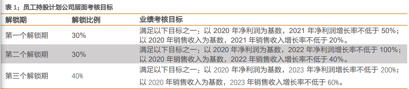 奥康国家专利皮鞋,奥康男士保暖真皮皮鞋