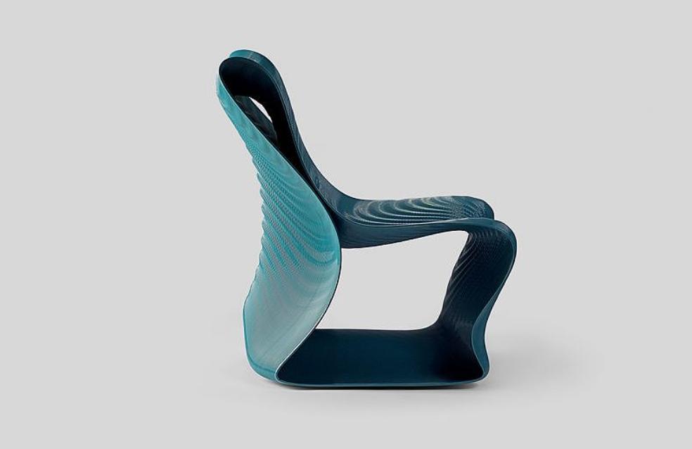 3d打印设备都有哪些,3d打印能打印什么产品