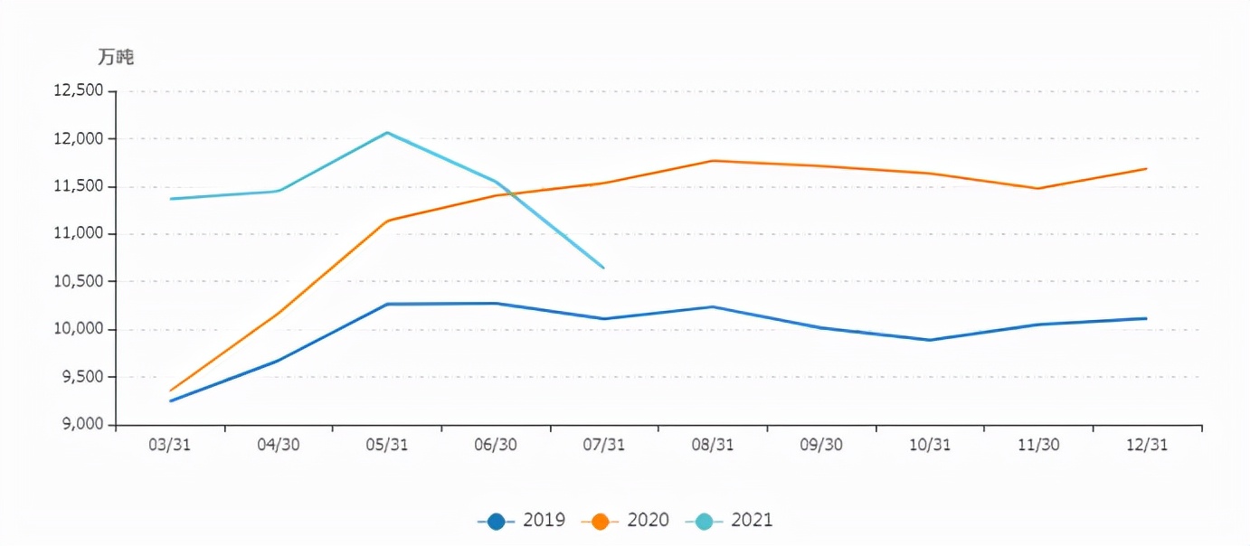 铁矿石与哪个产业关联最大,铁矿石行业主要生产公司